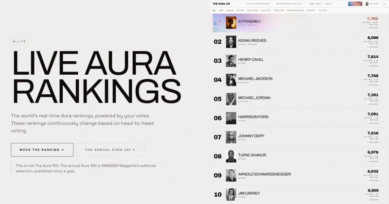 celebrity aura